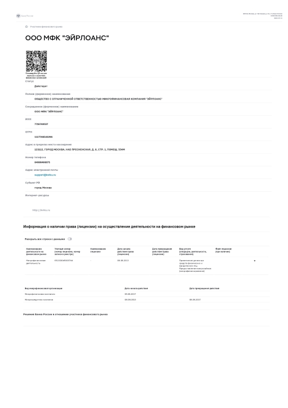 Лицензия МФО